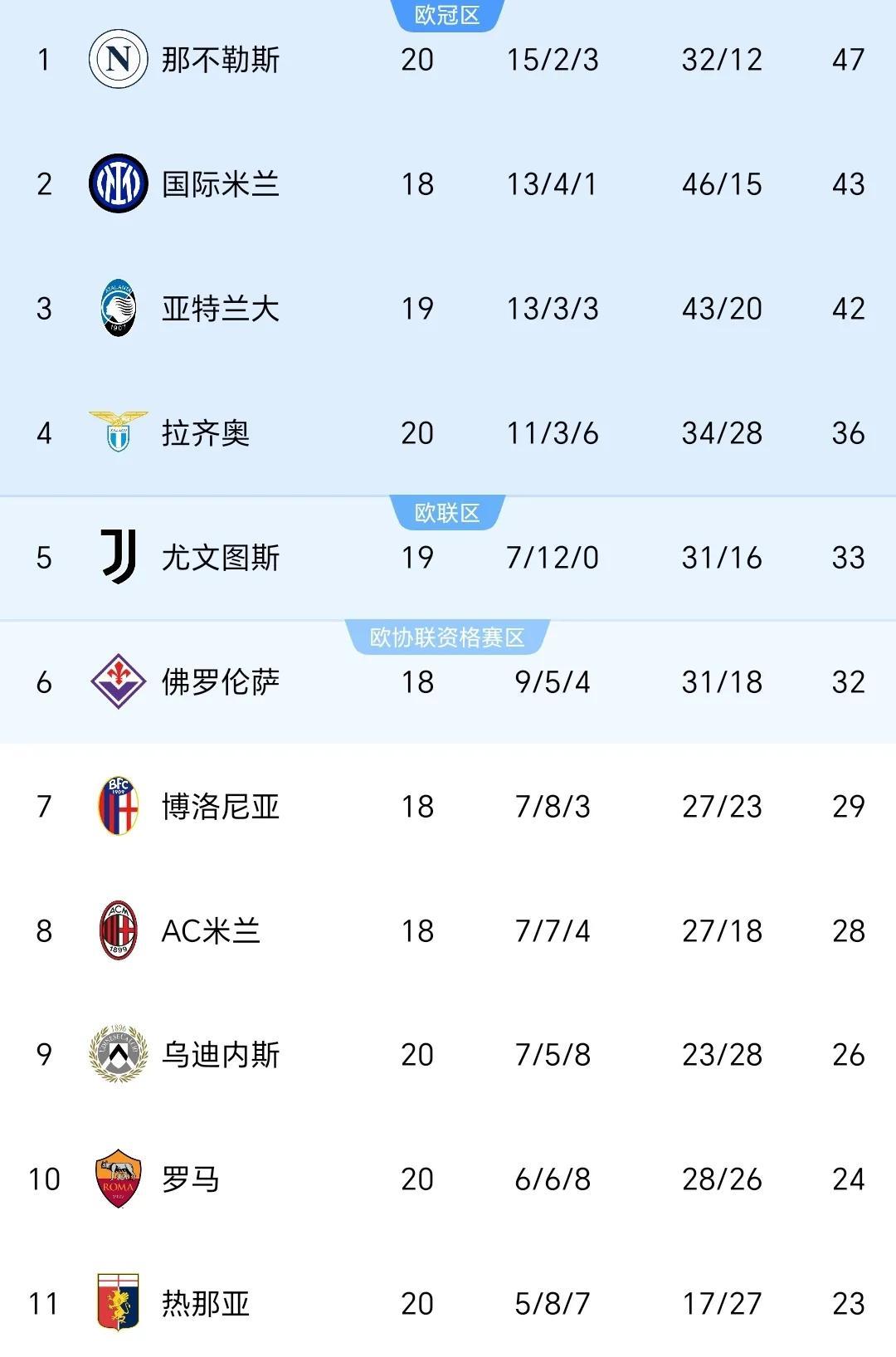 爱游戏APP-意甲球队奋力拼搏，角逐冠军路程波澜不惊的简单介绍