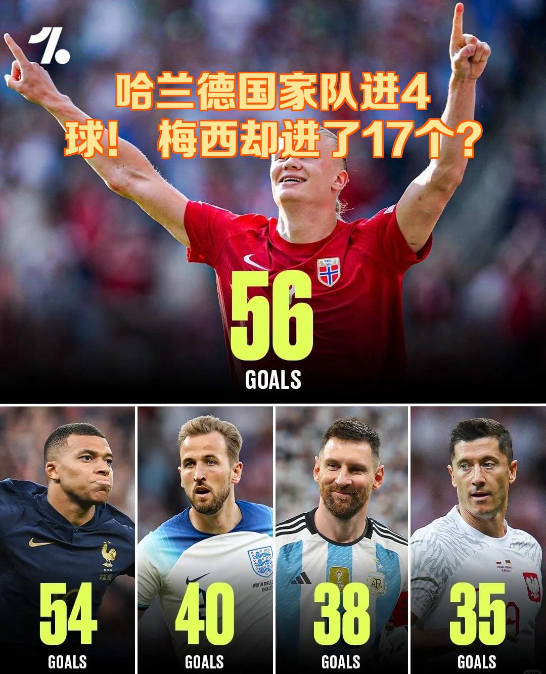 日本逆转挪威,莱万统治全场的简单介绍 日本逆转挪威,莱万统治全场的简单介绍