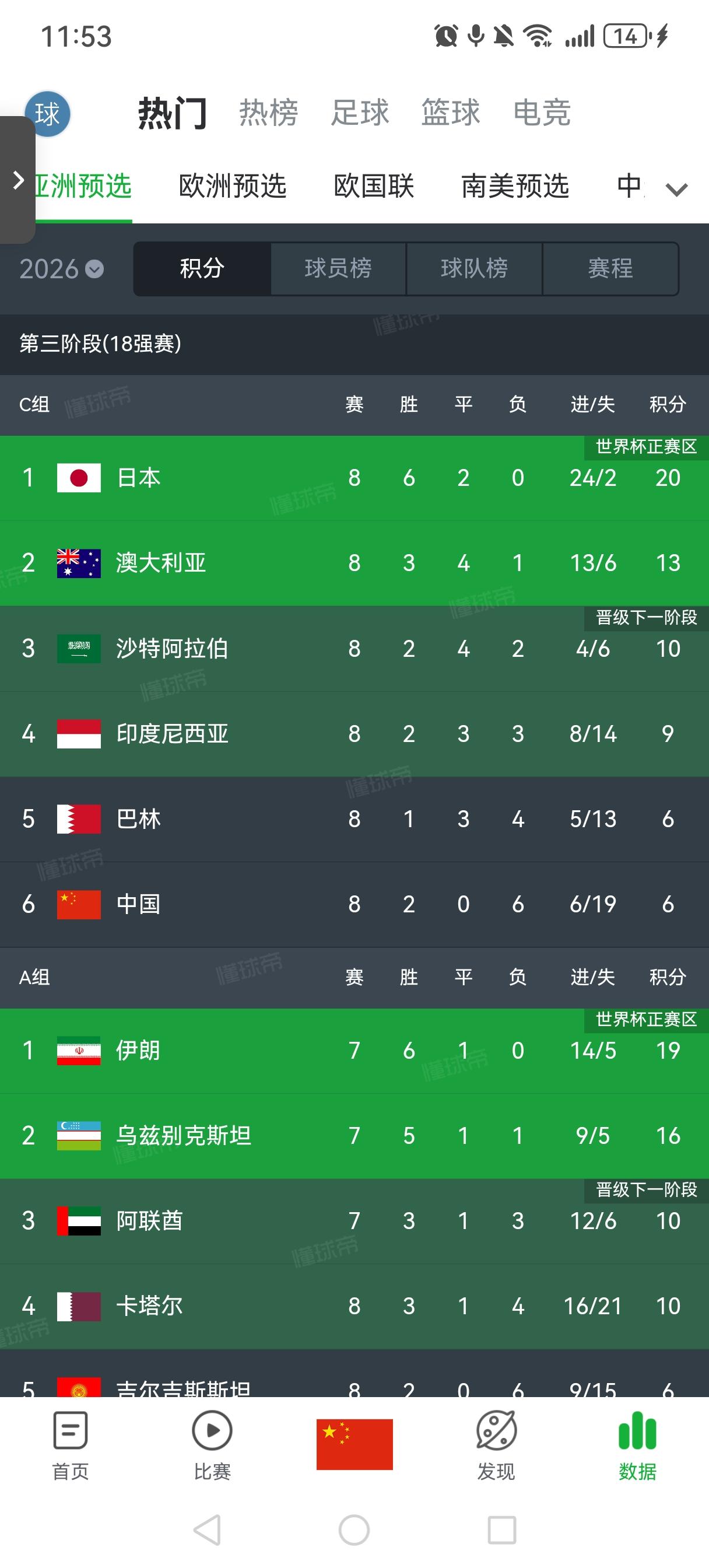 爱游戏官方入口-包含欧预赛比赛战绩揭秘实力强队逐鹿世界杯的词条