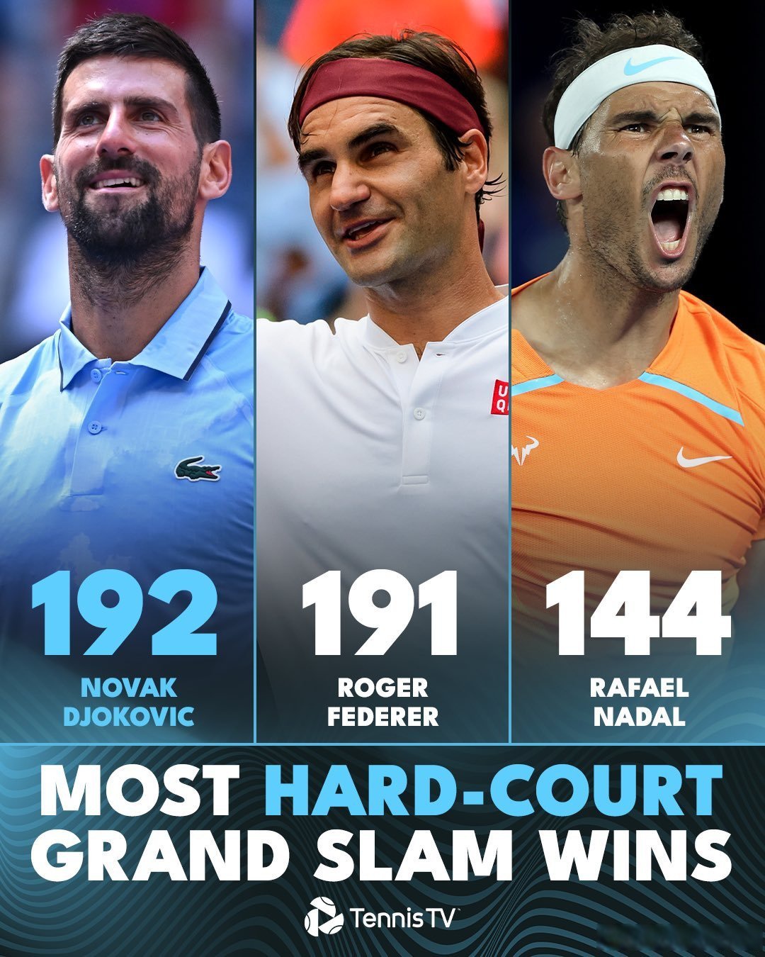 爱游戏在线-ATP总决赛完胜美网，德约科维奇带队取胜